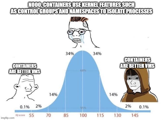 A Million Little Processes: Porting a Server-based AWS Infrastructure to a Containerized, Serverless Architecture utilizing ECS & Fargate